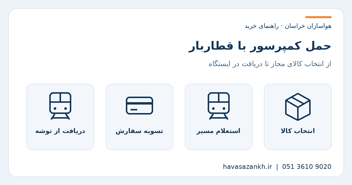 مراحل انتخاب کالای مجاز، استعلام مسیر و دریافت از ایستگاه قطار