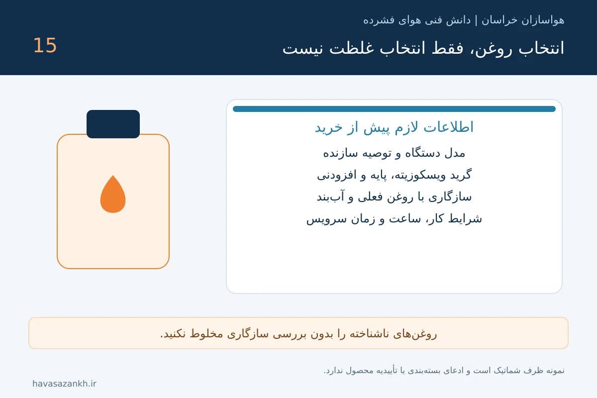 تصویر آموزشی: روغن کمپرسور اسکرو و پیستونی؛ انتخاب گرید و زمان تعویض