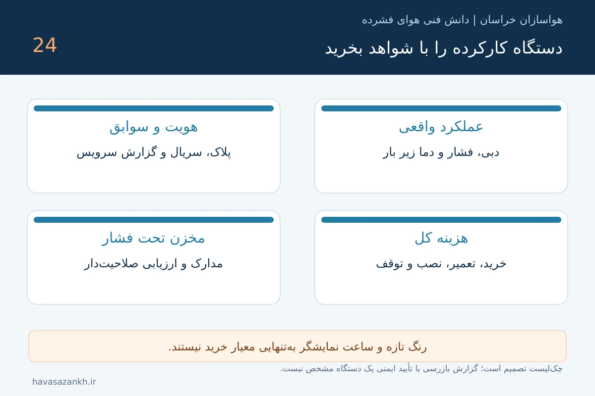 تصویر آموزشی: خرید کمپرسور دست دوم؛ چکلیست آزمون، مخزن و هزینه تعمیر