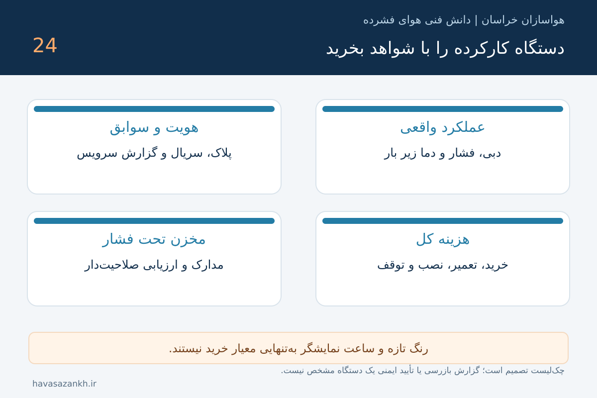 خرید کمپرسور دست دوم؛ چک‌لیست آزمون، مخزن و هزینه تعمیر